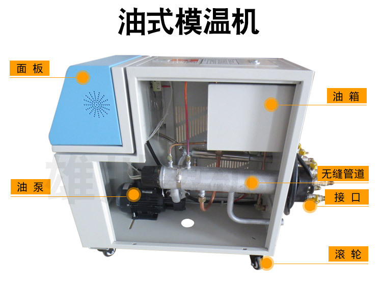 模溫機結(jié)構(gòu)說明圖