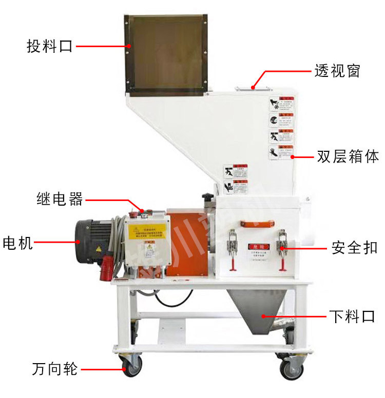 慢速粉碎機結(jié)構(gòu)圖