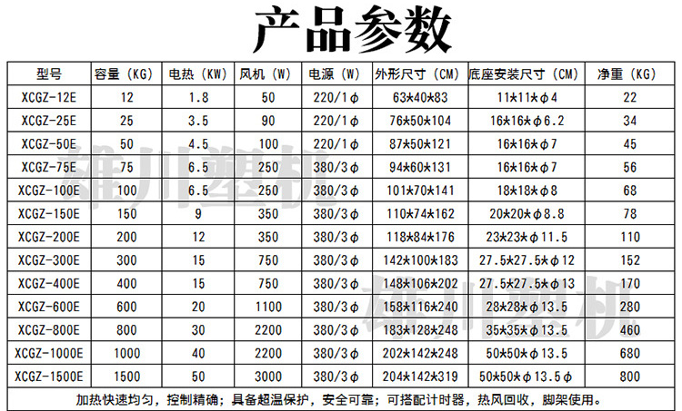 規(guī)格參數表